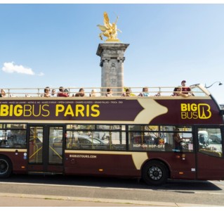 Paris All-Inclusive Pass (6 Days)