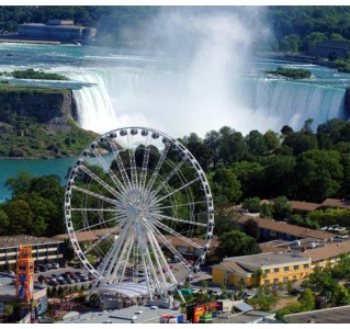 Niagara SkyWheel